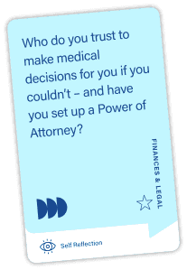 Question card